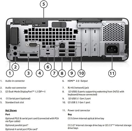 HP SFF Desktop, Intel Core i5-9500, 8GB RAM, 256GB SSD, Windows 11 Pro, Refurbished