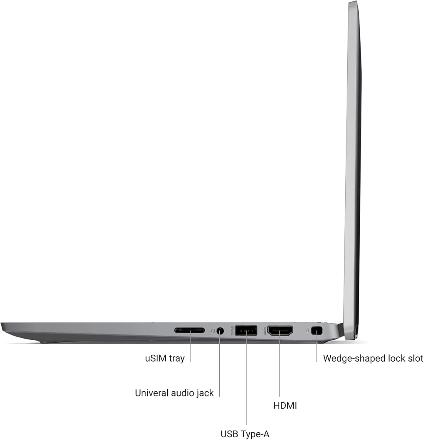 Dell Latitude 5320 13.3" Laptop Intel Core i7-1185G7, 16GB RAM, 256GB SSD, Windows 11 Pro, Refurbished - Uniway Computers