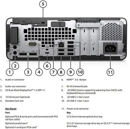 HP SFF Desktop, Intel Core i5-9500, 8GB RAM, 256GB SSD, Windows 11 Pro, Refurbished