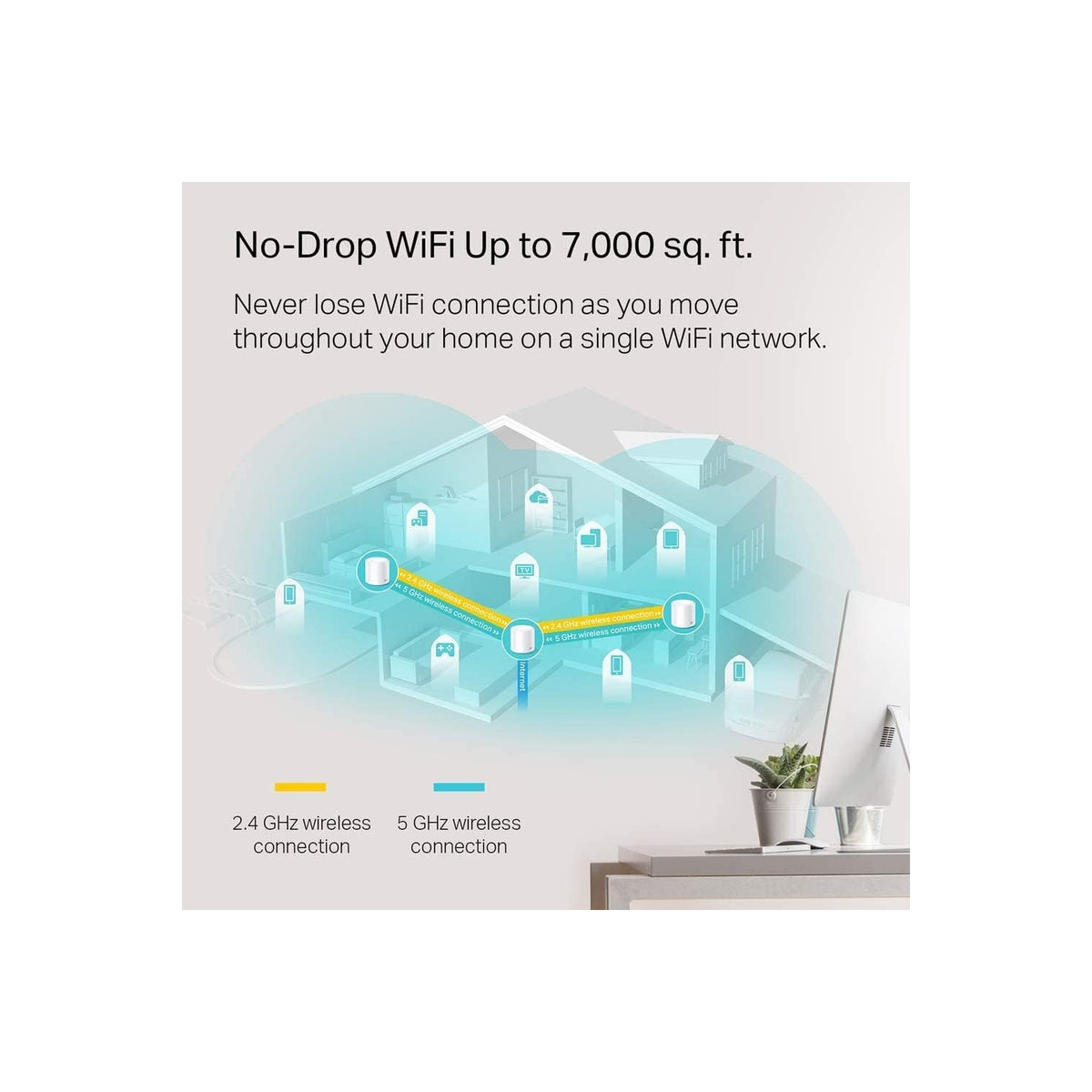 TP-Link Deco X60 AX3000 Mesh Wi-Fi 6 System 3-Pack Open Box – White