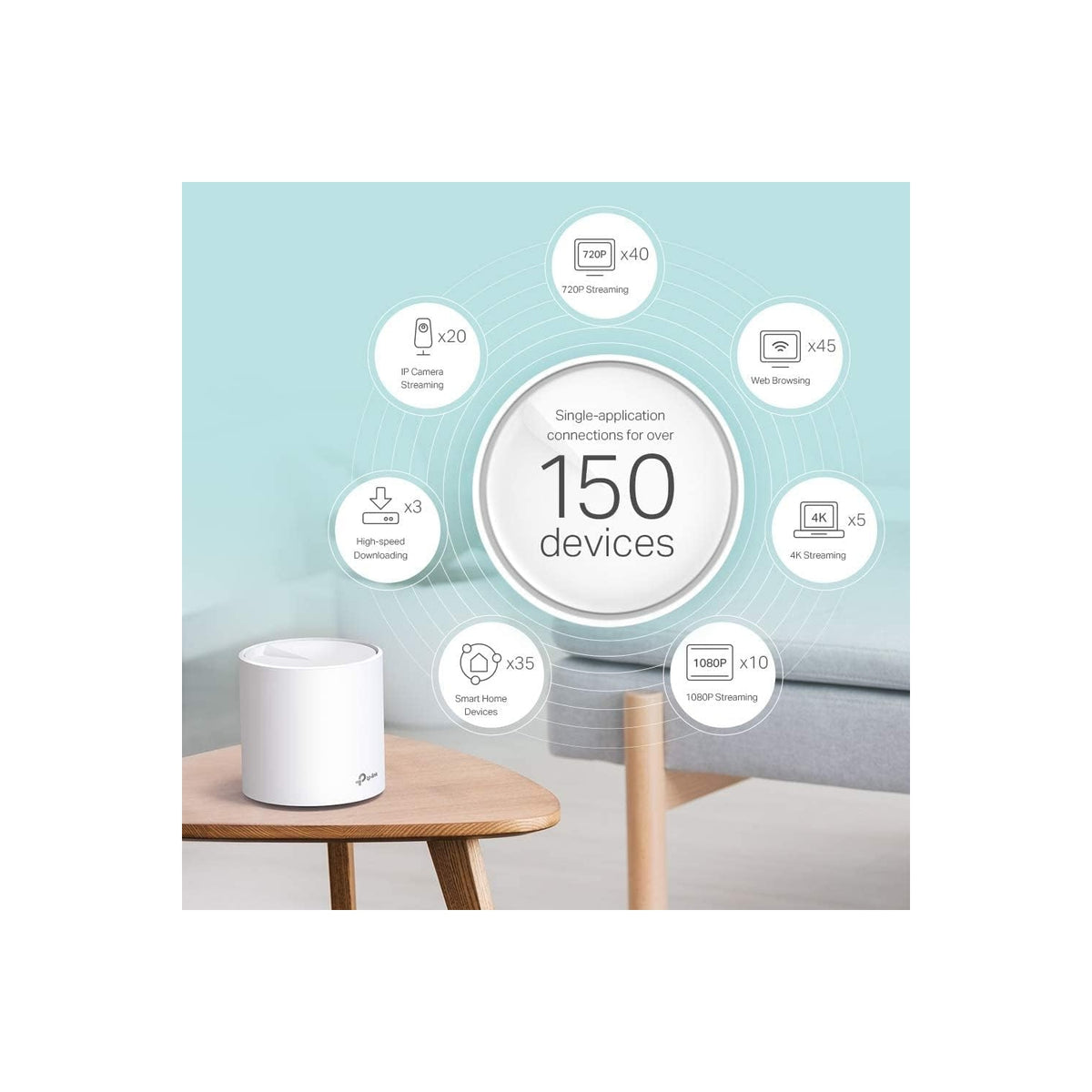 TP-Link Deco X60 AX3000 Mesh Wi-Fi 6 System 3-Pack Open Box – White