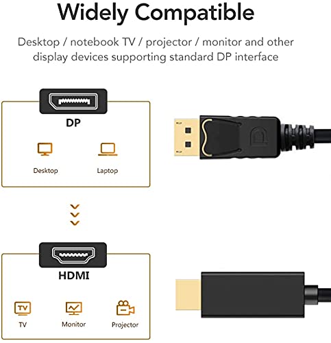Uniway Computers DisplayPort to HDMI video cable showing connectors for seamless digital video and audio transfer.