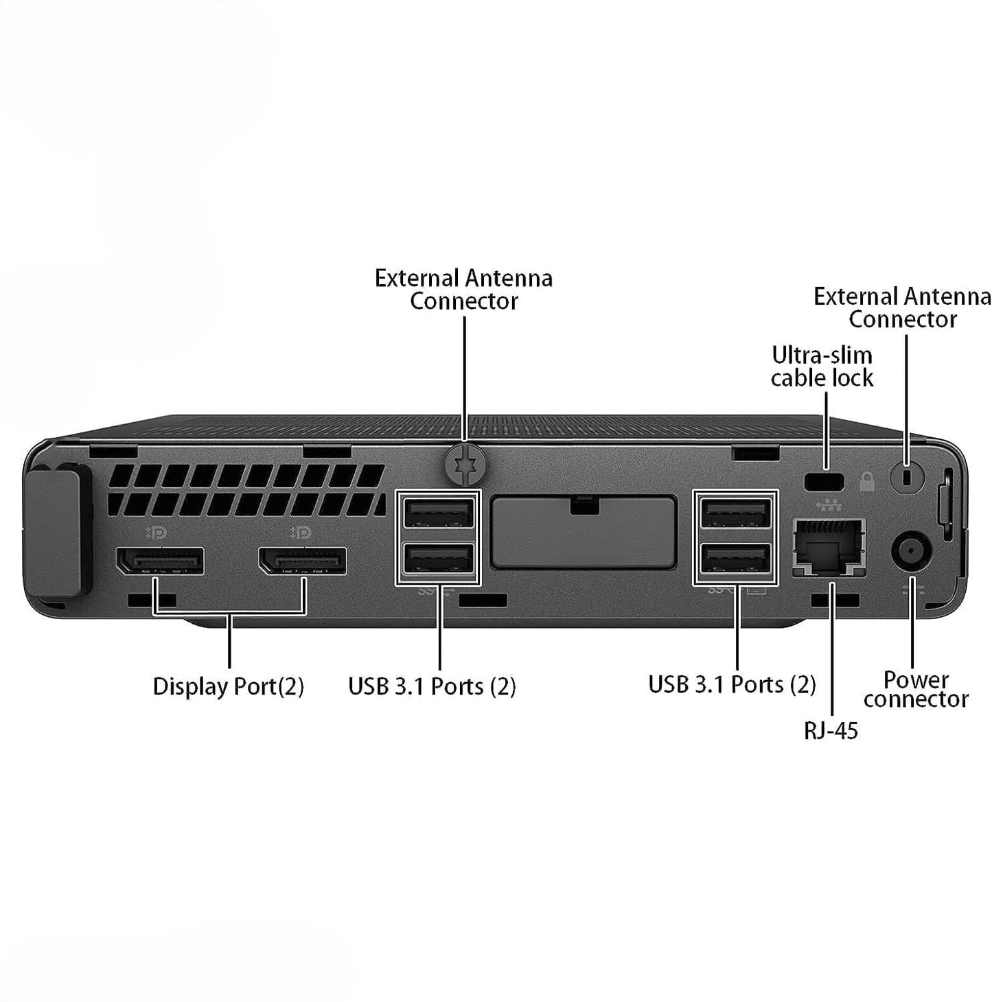 HP Mini Refurbished Desktop Intel Core i7-9700T