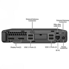 HP Mini Refurbished Desktop Intel Core i7-9700T