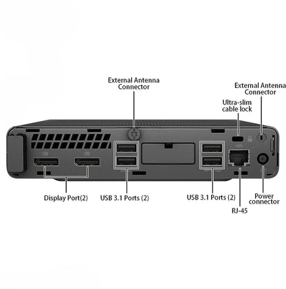 HP Mini Refurbished Desktop Intel Core i7-9700T